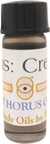Aventus: Creed - Type For Men Scented Body Oil Fragrance