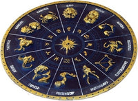 Zodiac Plate Incense Burner [Multi-Colored]