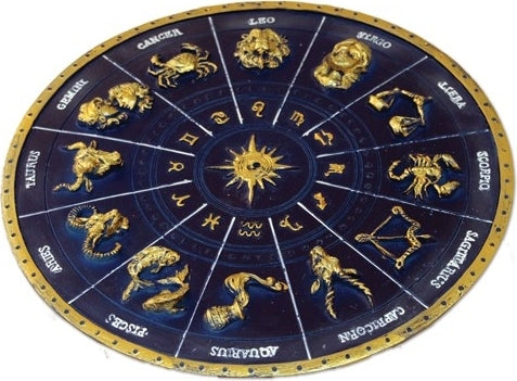 Zodiac Plate Incense Burner [Multi-Colored]